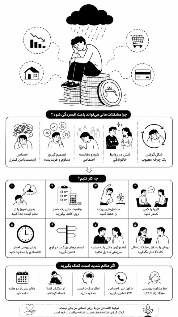افسردگی بی پولی - تعریف و راه حل