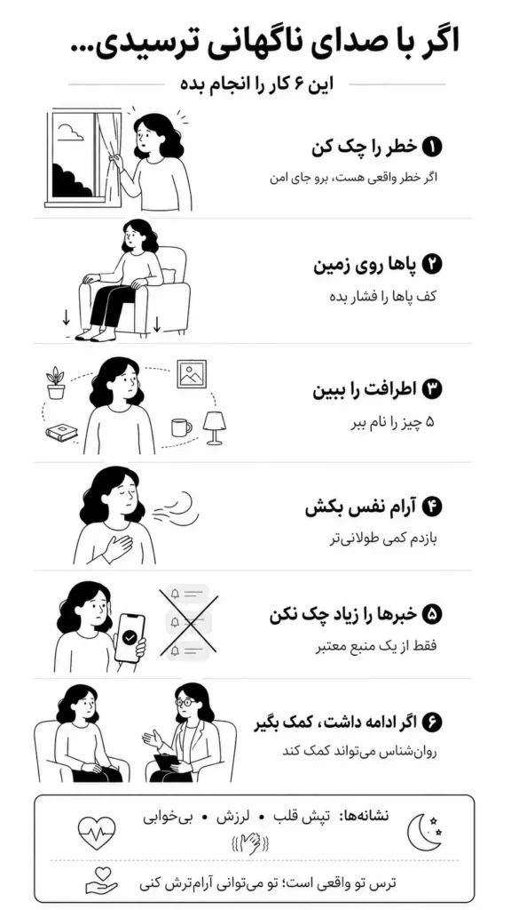 راهنمای کنترل ترس از صدای انفجار و صداهای ناگهانی