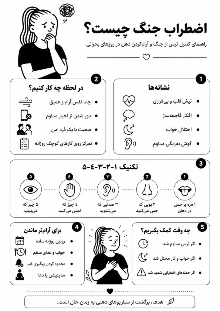راهکارهای رفع استرس در جنگ