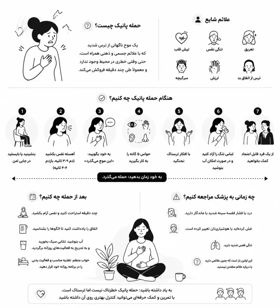 هنگام وقوع حمله پانیک چه کار کنیم