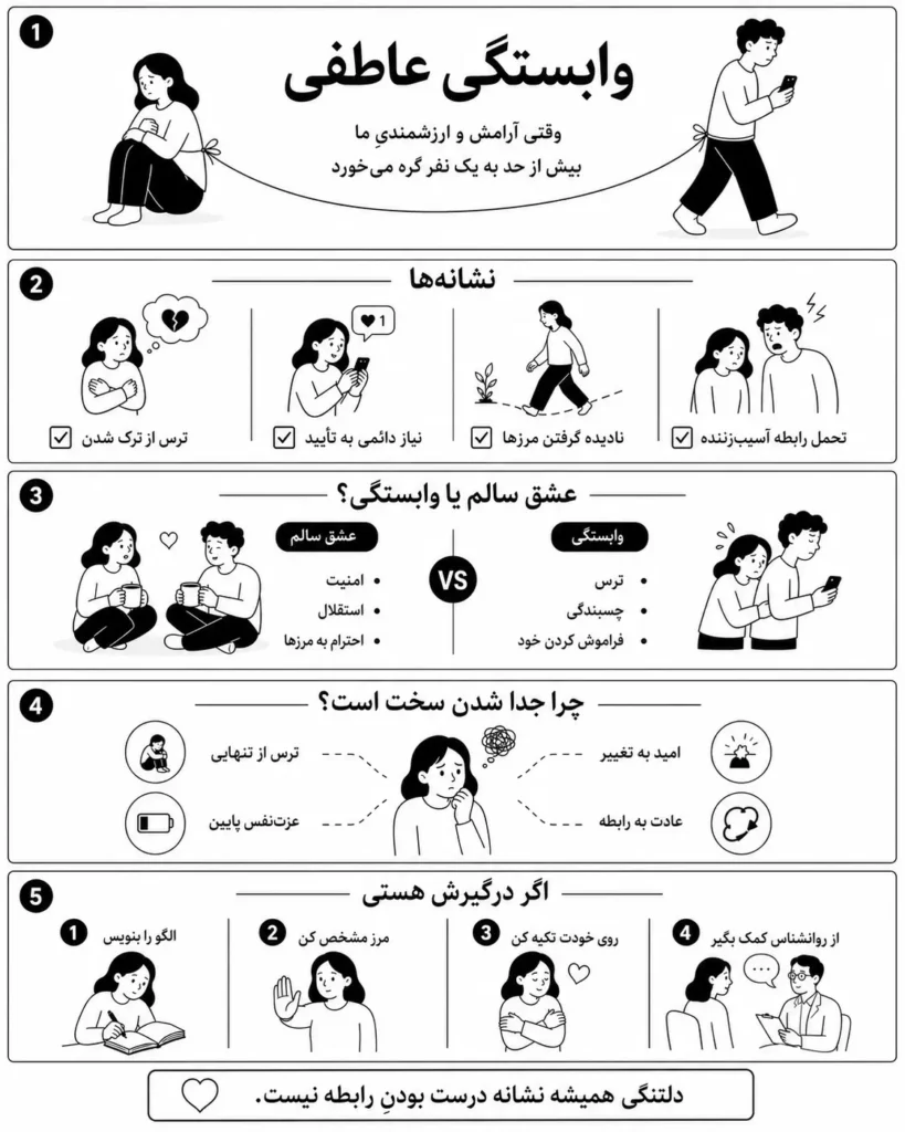 وابستگی عاطفی