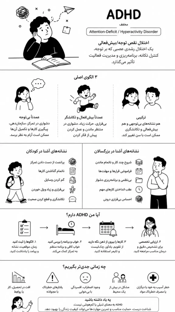 ADHD نشانه های