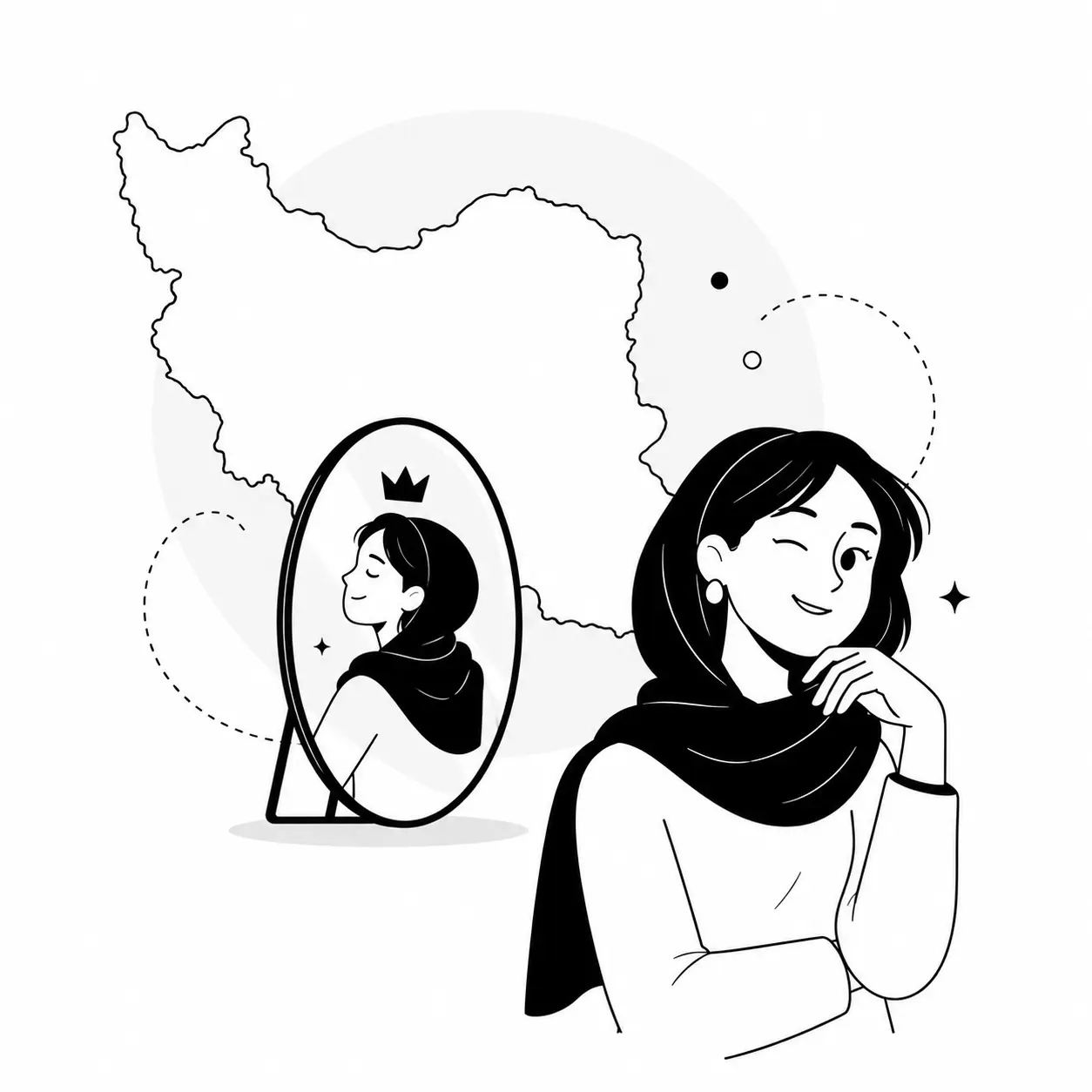 تست خودشیفتگی فارسی MiniYar طراحی‌شده بر اساس چارچوب نسخه فارسی